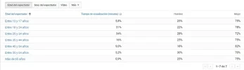 Estadisticas 4.webp