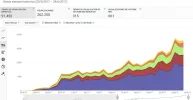 Estadisticas 5.webp
