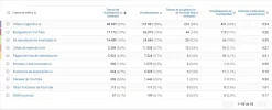 Estadisticas 6.webp