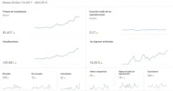 Estaditicas 1.webp
