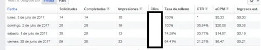 tabla rendimiento.webp