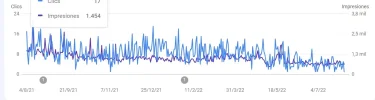 seo2.webp
