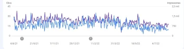 seo3.webp