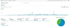 Visitas.webp