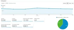 visitas 12-07.webp