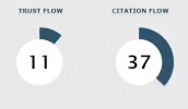 metricas2.webp