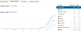 grafica-ecommerce.webp grafica-ecommerce.webp