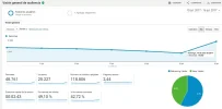 visitas 16-07.webp