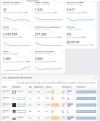 stats.webp