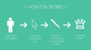 CPA-MARKETING.webp