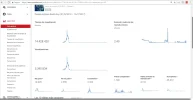 Analitycs desde siempre hasta hoy.webp Analitycs desde siempre hasta hoy.webp