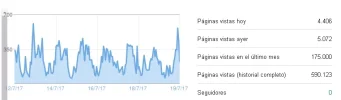Captura de pantalla de UC20170719173812.webp