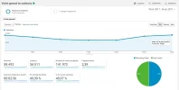 visitas 25-07.webp