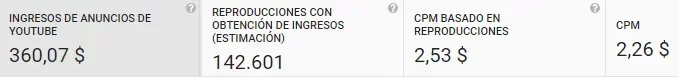 ganancias tasa.webp