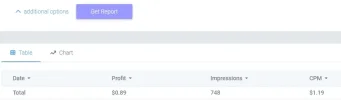 Reporte AdMaven.webp