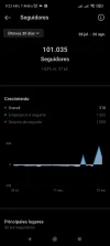 Screenshot_2022-08-27-09-23-04-924_com.instagram.android.webp