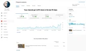 got views 1.webp