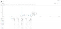 traffic source got.webp