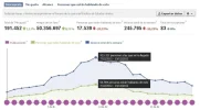 Disculpe Estadisticas.webp