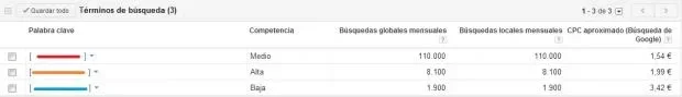 keywords.webp