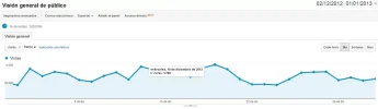visitas.webp visitas.webp