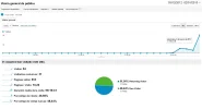 visitas.webp