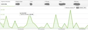 diciembre-ganancias.webp