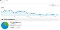 diciembre-visitas.webp