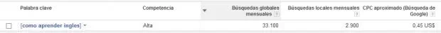 comoaprenderingles.webp