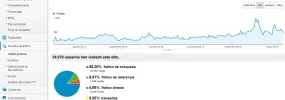 tráficodebusqueda.webp tráficodebusqueda.webp