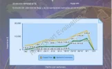 Evolucion-aportaciones1-690x426.webp