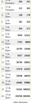 visitas.webp visitas.webp