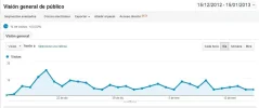 Analytics.webp Analytics.webp