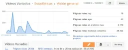 estadisticavideos.webp estadisticavideos.webp