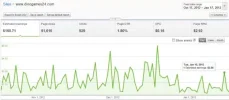 adsense 3 ultimos meses.webp adsense 3 ultimos meses.webp