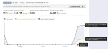 500 Compartidos.webp
