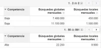 keywords.webp