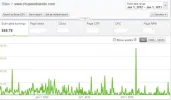 chupandoando_adsense.webp