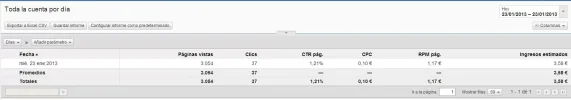 informe ads.webp
