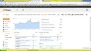 visitas peliculas.webp visitas peliculas.webp
