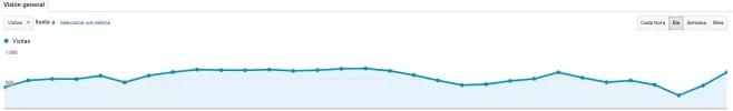 statsfk.webp