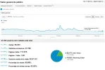 Visitas.webp Visitas.webp