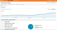 visitas OCT12 a ENE13.webp visitas OCT12 a ENE13.webp