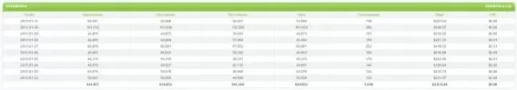 ganancias-adbooth-enero-2013-10-dias.webp
