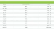 ganancias-adbooth-enero-2013-10-dias - copia.webp