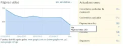 estadisticas blogger.webp estadisticas blogger.webp