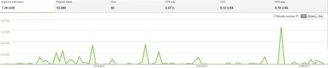 adsense tecno.webp adsense tecno.webp
