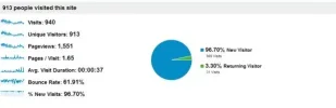 modavisits.webp modavisits.webp