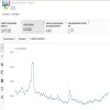 viastas de los ultimos meses.webp