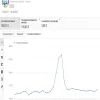 ultimas gancias de mayo.webp
